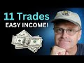 Great income with safe option trades