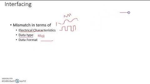 3.  1 Peripheral devices and Interfacing  -  Interfacing