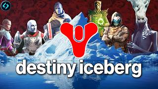 The Illegal & Disturbing “Destiny Iceberg” Explained (2024)