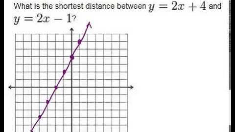 Distance Between Parallel Lines: Examples (Geometry Concepts)