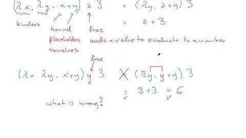 Lambda Calculus Semantics