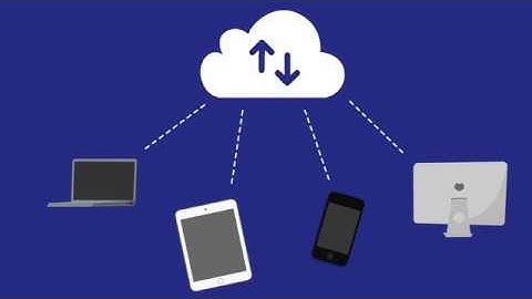 Top 5 Benefits of Cloud Accounting for Small Businesses