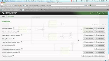 Process instance visualization in Activiti 5.2