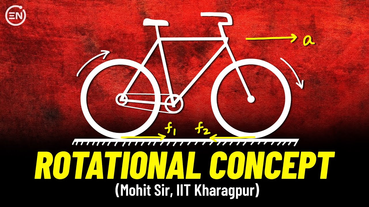 Direction of Friction in a Bicycle Force behind acceleration JEE