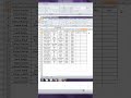 How to find increment of salary and increment percentage in excel