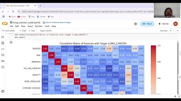 Lung Cancer Prediction using Machine Learning Algorithms with Hybrid Feature Selection Technique