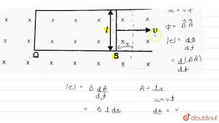 Fig. shows a rectangular conducting loop PQSR in which arm RS of length l is movalbe.
