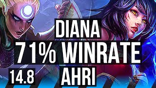 DIANA vs AHRI (MID) | 71% winrate, 5k comeback, Legendary, 15/4/5 | EUW Diamond | 14.8