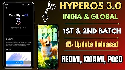 HyperOS 3.0 India & Global 1st & 2nd Batch 15+ Update Released, HyperOS 3.0 With Android 16 India