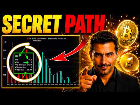 Video preview for BITCOIN: This Chart Reveals the Real Direction ⚠️ Bitcoin News Today & Bitcoin Price Prediction