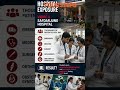 Day 157 - Vardhman Mahavir Medical College & Safdarjung Hospital, New Delhi (#shorts )