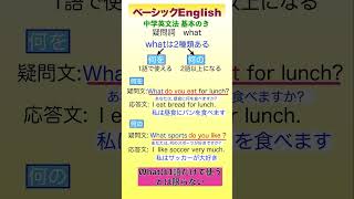 junior High English Grammar In 1 Minute Basic English No 17 Interrogative Words What junior H