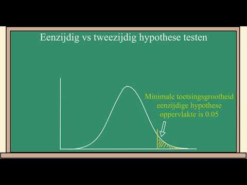 Video: Wat is het verschil tussen een eenzijdige en een tweezijdige test?