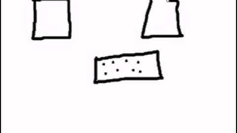 Computer Networking Tutorial 3: Network Topology