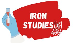 Iron Studies EXPLAINED