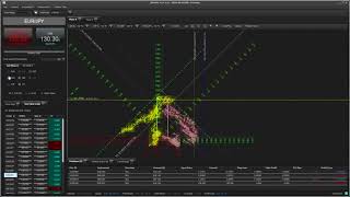How René Makes Profit Since December 2020 With