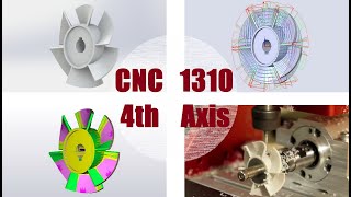 Impeller made by a toy machine CNC1310