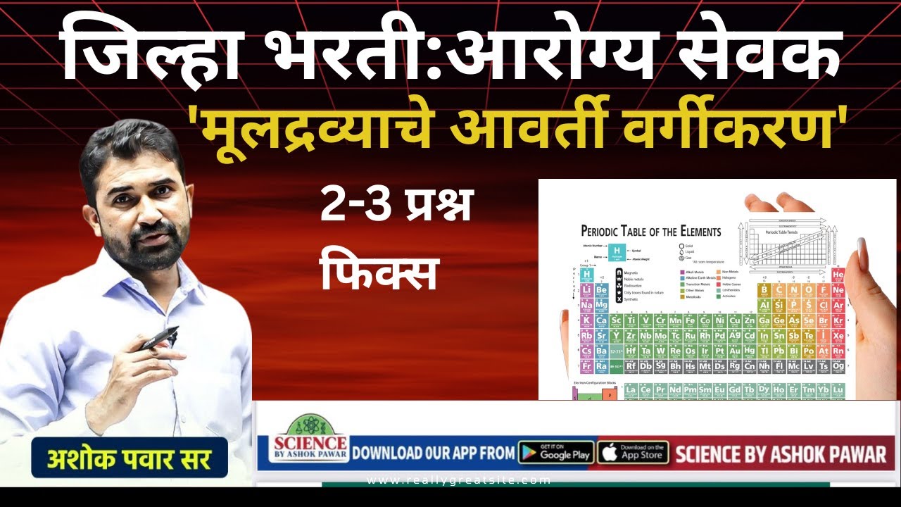 जिल्हा भरती:आरोग्य सेवक​:संभाव्य प्रश्न पॅटर्न  भाग-1  ! 2-3 प्रश्न फिक्स  By- Ashok Pawar Sir