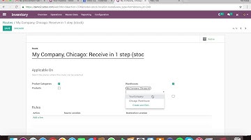 Odoo V12 - "no procurement rule found" - solution