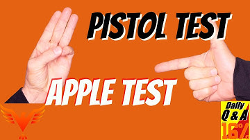 My Pistol and APL Tests - Hand/Wrist Orientation - BillHartmanPT.com Q&A for The 16%