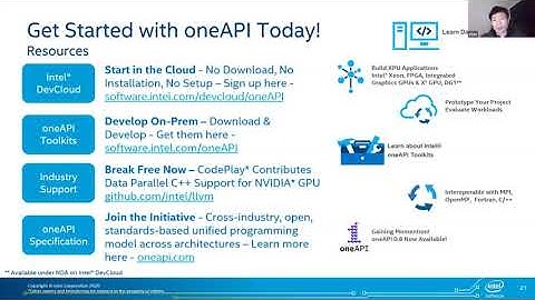 LLVM-CTH Workshop @ ISC 2020: Q&A Session Xinmin Tian