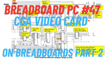 Breadboard 8088 PC #47 CGA Video Controller Part 2