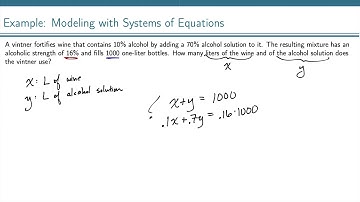 Example: Modeling with Systems of Equations (2)