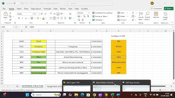 11  How to Assign Plant to Company Code?? |SAP MM| SAP CONFIGURATION|ASSIGNMENT OF ENT STRUCTURE|