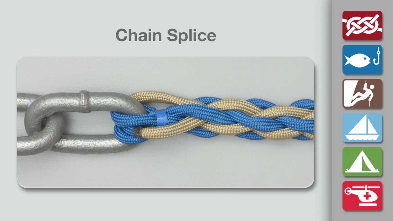 Chain Splice  How to tie a Chain Splice using Step-by-Step
