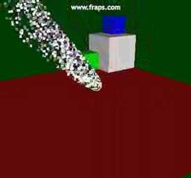 Tornado Particle System