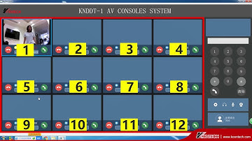 Two way video system