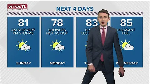 Clouds moving in, bringing chances for scattered showers Sunday | WTOL 11 Weather