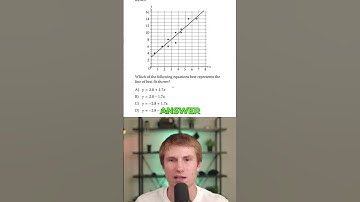 Scatterplots on the SAT