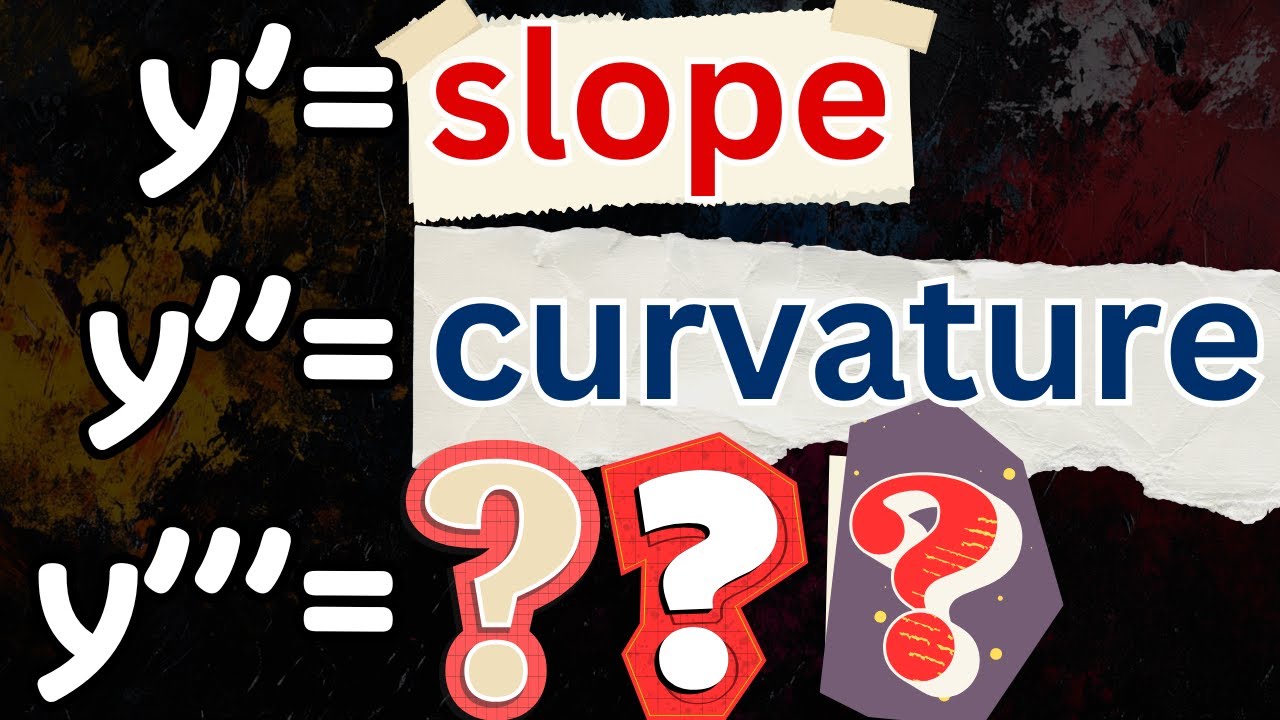 Outline Video the geometry of the third derivative