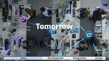 IBM Automation - Application Development & Integration Solutions