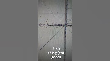 Trying to crash my PC with Desmos (Math Edition)