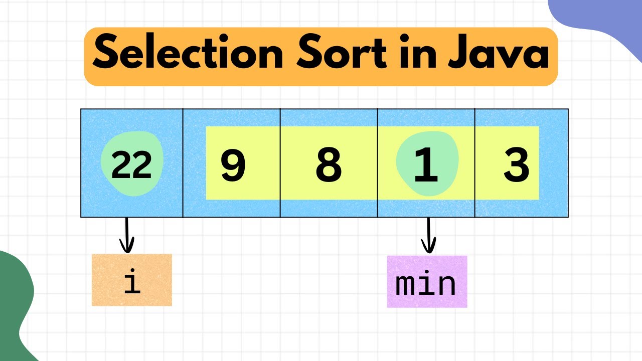 Ditch the confusion - Selection Sort Made Easy! - YouTube