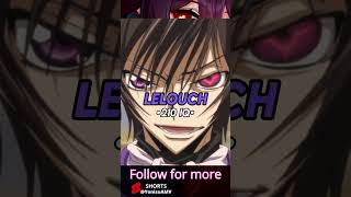 Anime characters with the Highest IQ | Random anime Moments | (93) #shortsedit #shorts #anime