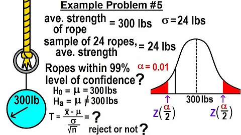 Statistics: Ch 8 Hypothesis Testing (34 of 35) Example Problem #5 - DayDayNews