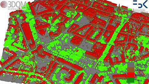 Aerial point cloud classifications with deep learning methods