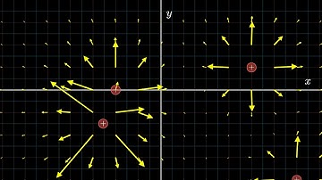 FieldOfMovingCharge - manim Series Part 11.2