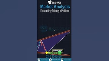 Expanding Triangle Pattern