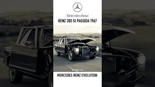 Mercedes Benz Evolution 1901 - 2023 #sejarah #asalusul
