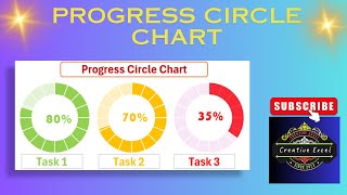 🔥Progress Circle Chart🔥