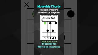 Important Guitar Chords - Part 6