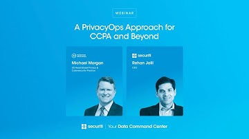 Navigating CCPA Compliance with PrivacyOps and Automation