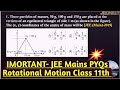 P-6|| All JEE Mains Rotational Motion PYQs (2009-2022)|Complete Analysis and Solution