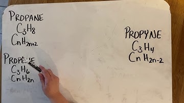 Drawing propane, propene, propyne