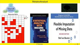 MS Data Analysis - Metaboanalyst (demo)