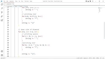 How to Make a Diamond Pattern in Javascript | Javascript Problem Solving | Learn with Sazzad